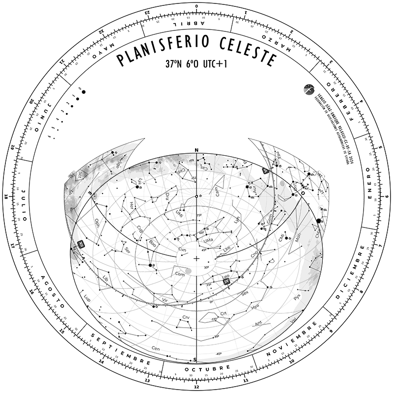 Planisferio celeste FAAE, ejemplo para 37ºN 6ºO UTC+1