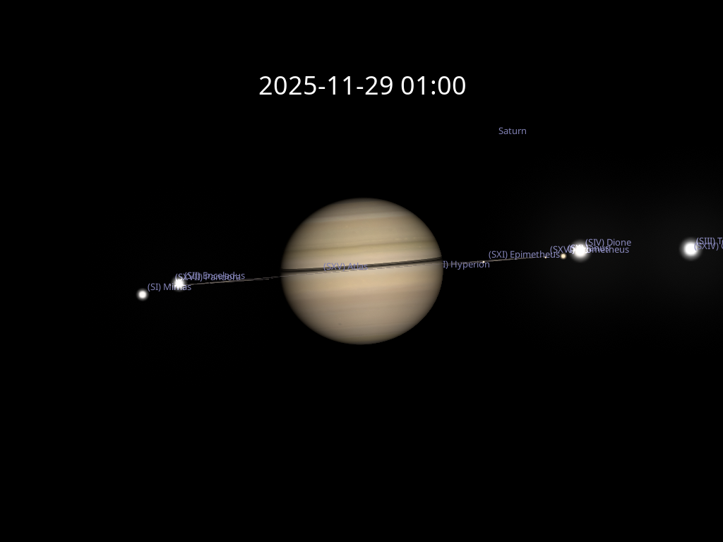 Saturno 29/11/2025